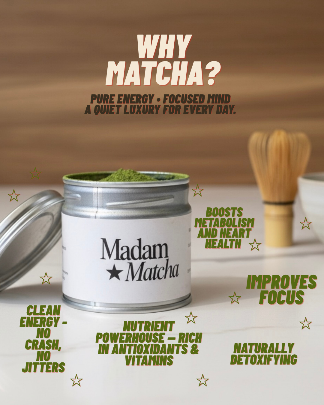 Madam Matcha Signature Blend