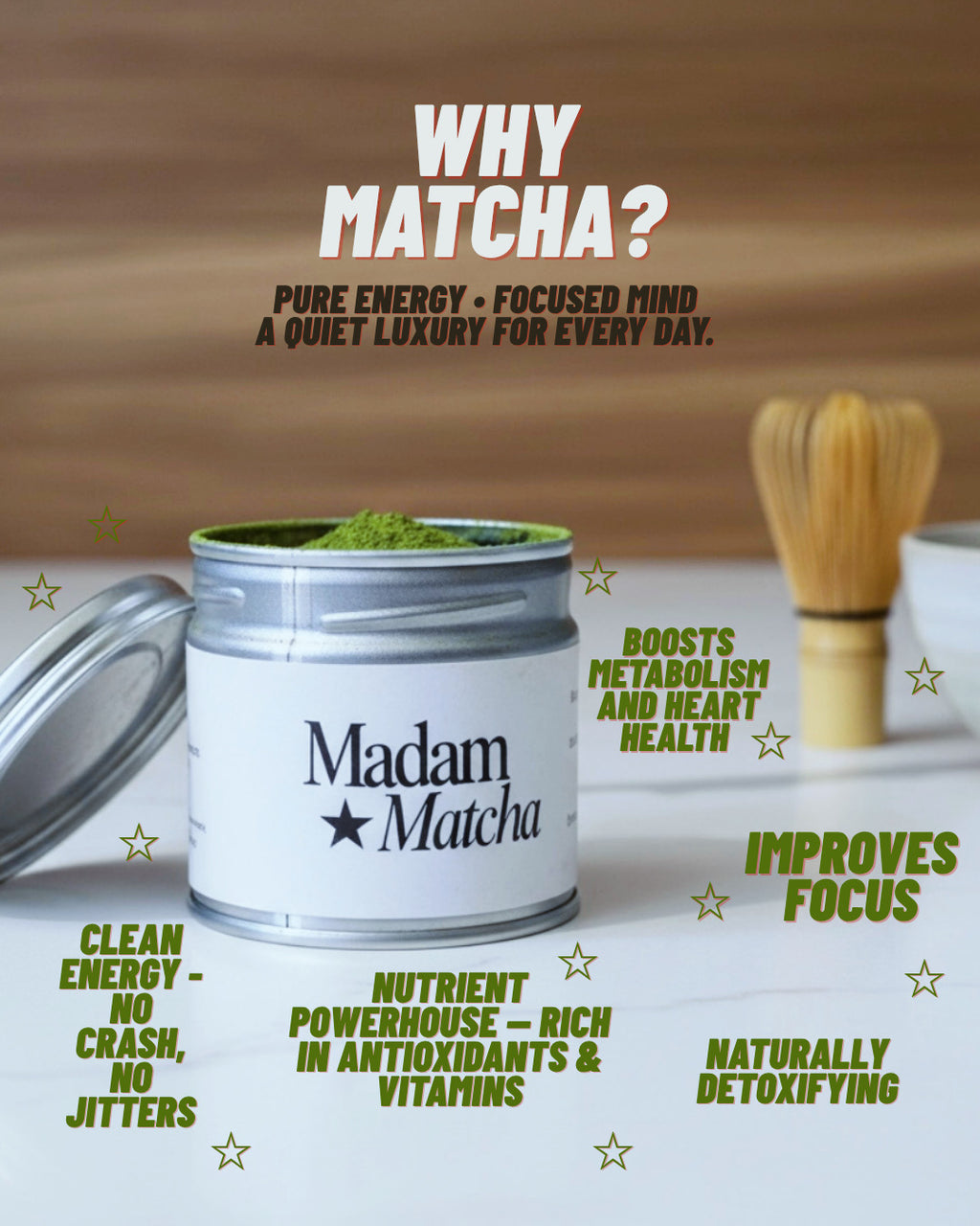 Madam Matcha Signature Blend
